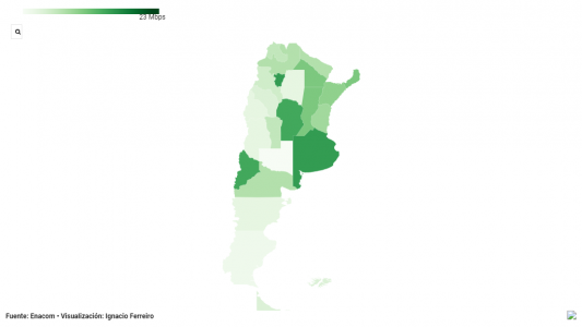 Cuáles son las provincias con el servicio de internet más lento del país