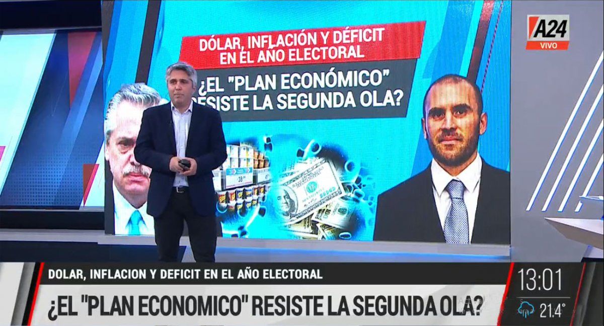 Con inflación alta y la segunda ola de Covid