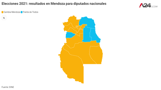 Mapa de las elecciones 2021: ¿Quién ganó en cada municipio de Mendoza?