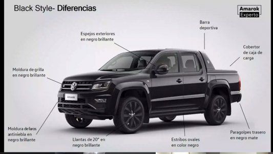 Volkswagen y su programa Amarok Experto