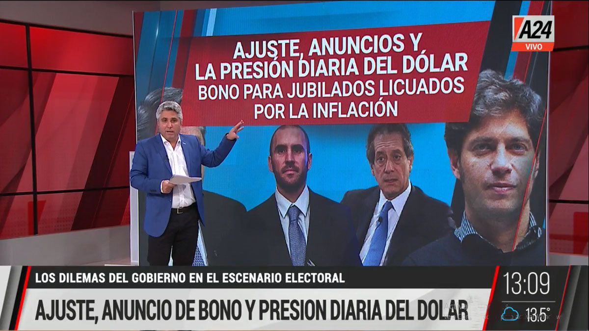 Los anuncios para compensar la perdida de las jubilaciones frente a la inflación y el ritmo para contener al dólar (Foto: Captura de TV)