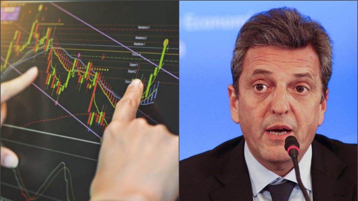 Los mercados financieros y Sergio Massa