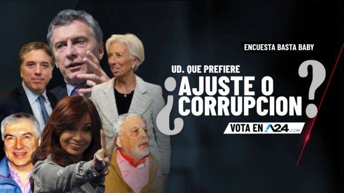 Encuesta Basta Baby: entrá y dejanos tu voto sobre la pregunta de esta noche