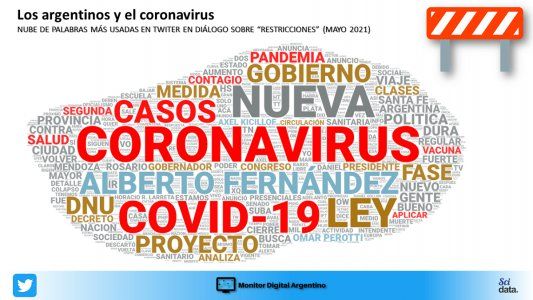 Las redes ya anticipaban las nuevas restricciones, con fuertes cuestionamientos al gobierno