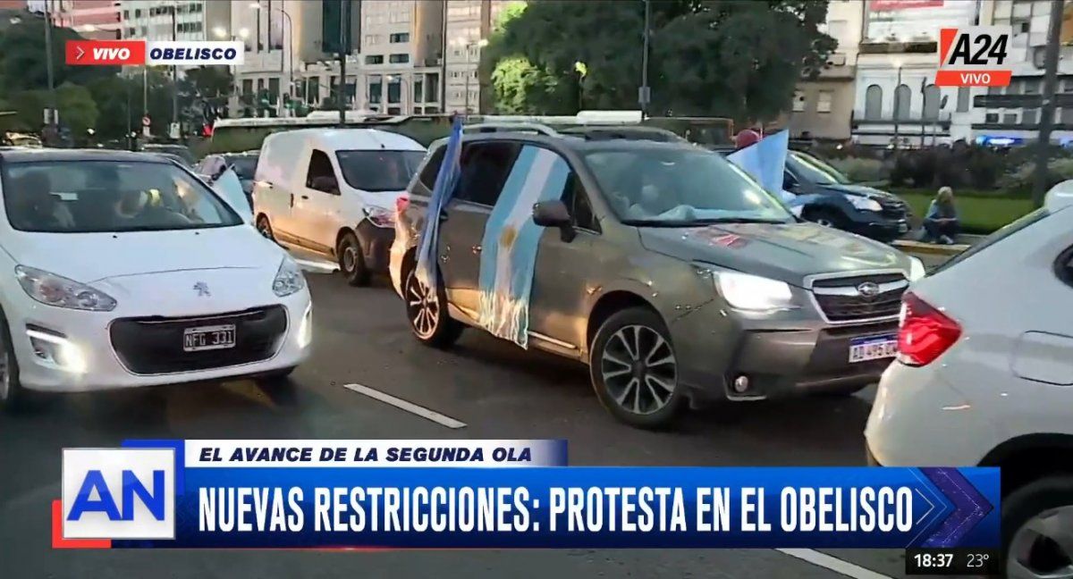 Manifestantes se autoconvocaron en el Obelisco para protestar contra las restricciones.