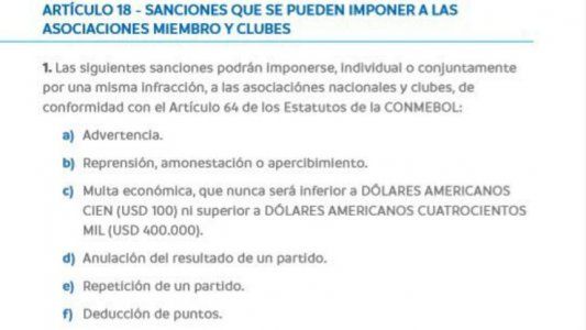 Qué dice el artículo 18 del reglamento de la Copa Libertadores