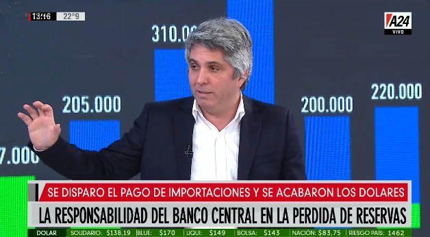Qué responsabilidad le cabe al Banco Central por la pérdida de reservas