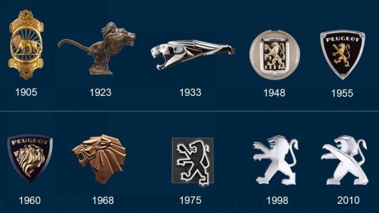 El logo más antiguo de los autos cumple años: el león de Peugeot apareció por primera vez en 1850