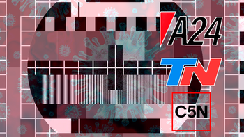 Pandemia y noticias: El rating de mayo de las señales de cable