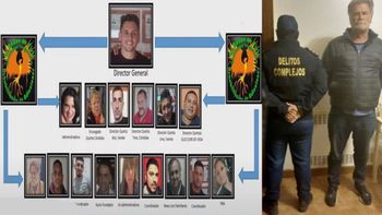 Causa La Razón de Vivir: qué rol cumplían el Teto Medina y los demás detenidos