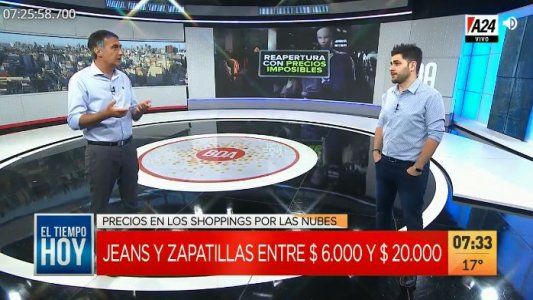 Reapertura de los shoppings, con precios imposibles para el bolsillo