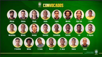Las emocionantes reacciones de los jugadores de Brasil al enterarse que eran convocados para el Mundial