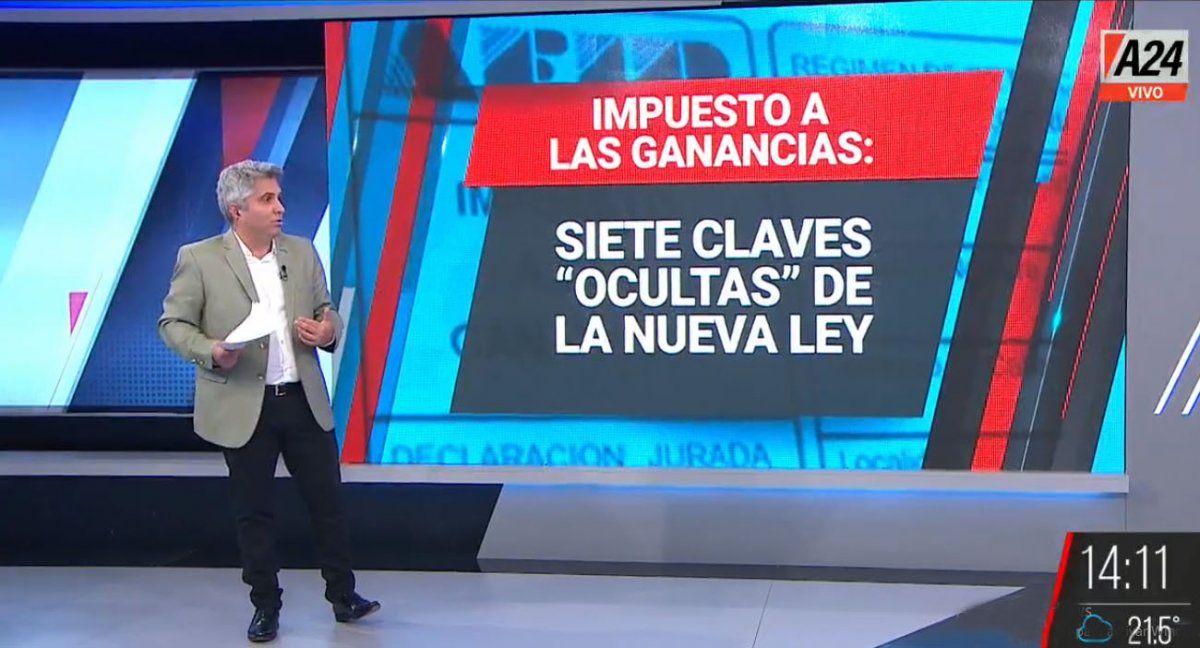 Las claves en las reformas al impuesto a las ganancias (Foto: Captura de TV)