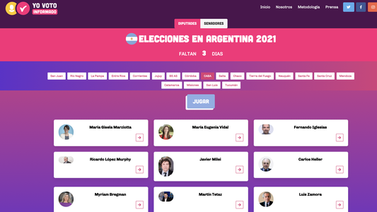 Elecciones 2021: Una a una las propuestas de los candidatos en CABA