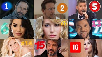 Los actores y conductores más influyentes de la Argentina según Google