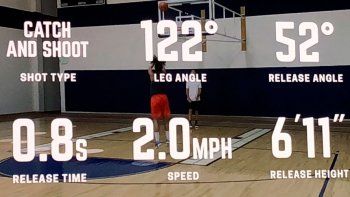 Así funciona la increíble app de iPhones de Steve Nash para mejorar el tiro en el básquetbol