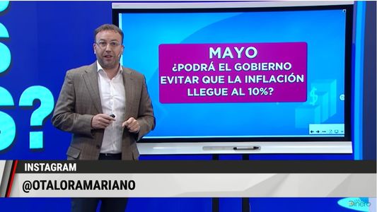 ¿Qué Hacemos con los Pesos?  ¿Podrán para al dólar y la inflación?