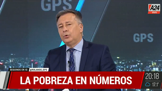 Exclusivo A24 | Radiografía de la pobreza en números: los duros testimonios en GPS