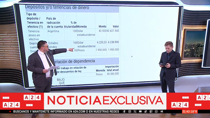Exclusivo, la última declaración jurada de Adorni: qué declaró el jefe de Gabinete en 2025