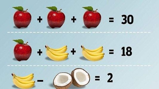 Un juego matemático desató la polémica entre los usuarios de Facebook