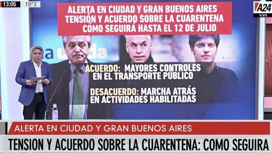 Tensión y acuerdos sobre la cuarentena: cómo seguirá y qué pasará con la IFE y el ATP