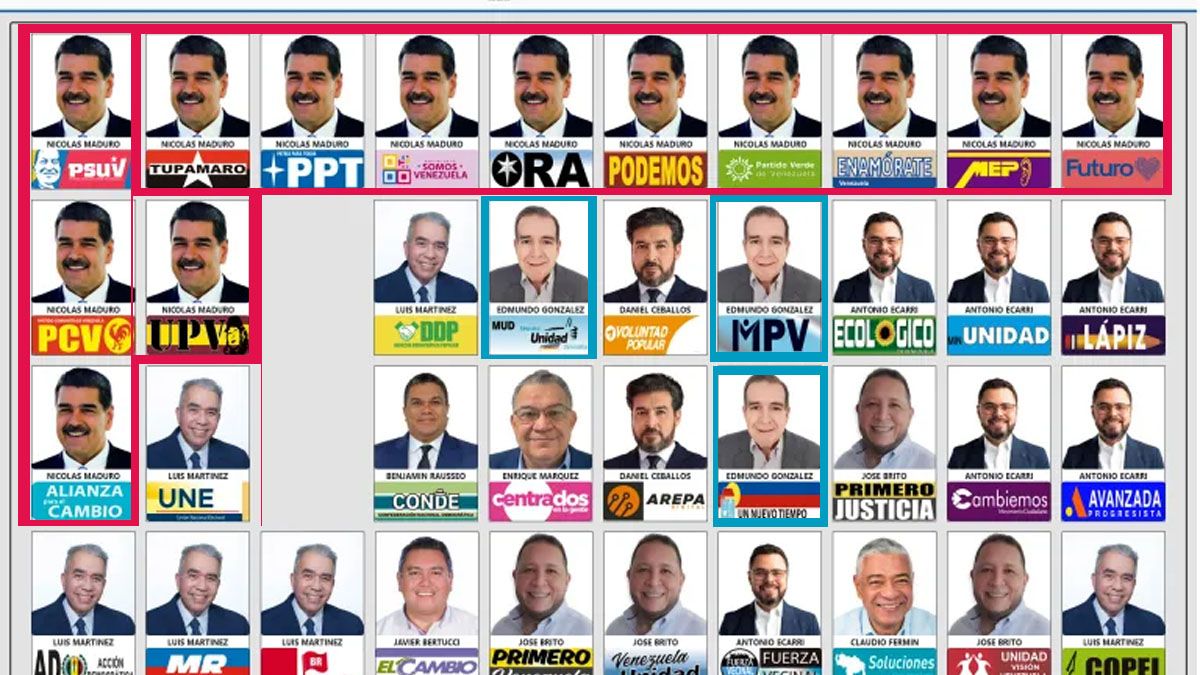 El votante, en la pantalla de la computadora para el voto electrónico, tenía 13 opciones para votar por Nicolás Maduro y solo 3 por González Urrutia. (Foto: A24.com)