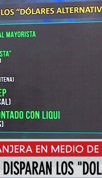 ¿Por qué se disparan los dólares alternativos?: el análisis de Maxi Montenegro