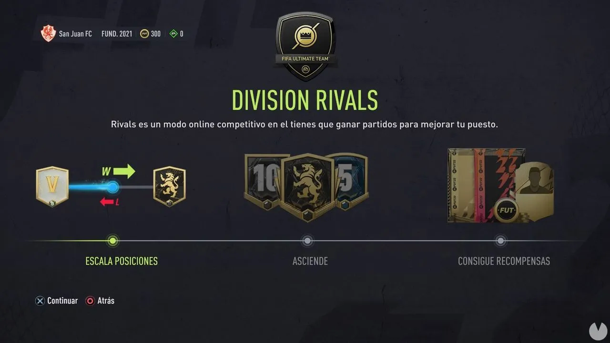 Division Rivals fue modificado para que sea más fácil entender cómo es nuestro progreso.