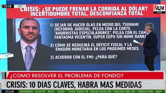 Diez días clave para resolver el problema de fondo: recrear confianza en un plan económico
