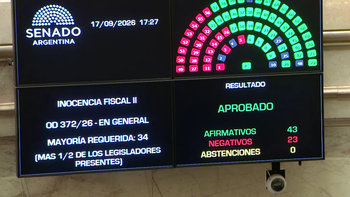 El Gobierno logró la sanción de Inocencia Fiscal II en el Senado
