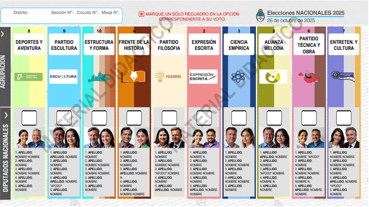 El modelo de la Boleta Única de Papel con la que se votará en octubre. (Foto: Justicia Electoral).