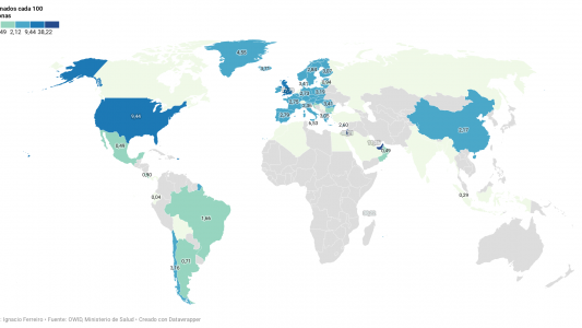 En quince días, Argentina pasó de ser el país con más vacunados de América Latina a ser el cuarto de la región