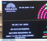 El Senado aprobó con cambios la reforma a la carta orgánica del Banco Central y regresa a Diputados
