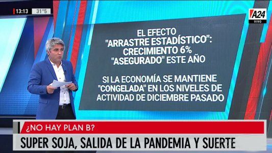 El Gobierno tiene un plan económico con las tres S