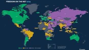 Argentina sigue siendo uno de los países con más libertad en la Red