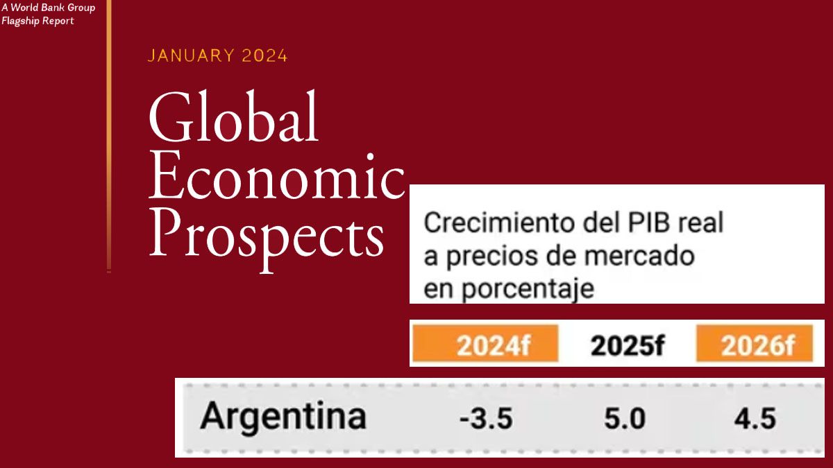 El Banco Mundial empeoró el nivel de la caída del PBI para la Argentina en 2024 y prevé un rebote para 2025. (Foto: Banco Mundial)