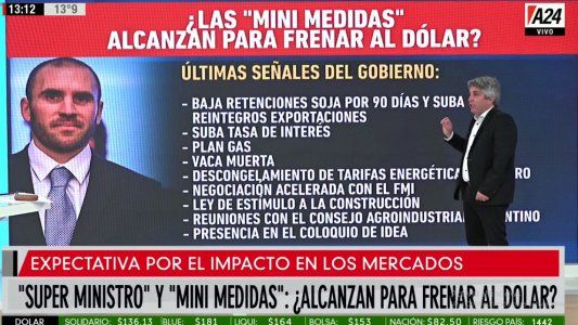 Super ministro y mini medidas: ¿Alcanzan para frenar el dólar?