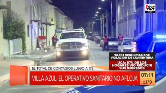 Contagios masivos en “Villa Azul”: ascendieron a 173 en total