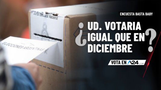 Encuesta Basta Baby: entrá y dejanos tu voto sobre la pregunta de esta noche