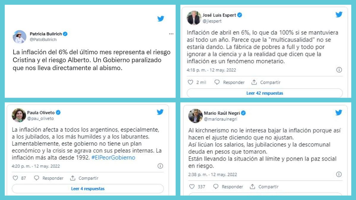 La oposición arremetió contra el Gobierno por la alta inflación registrada en abril. (Foto: Twitter)