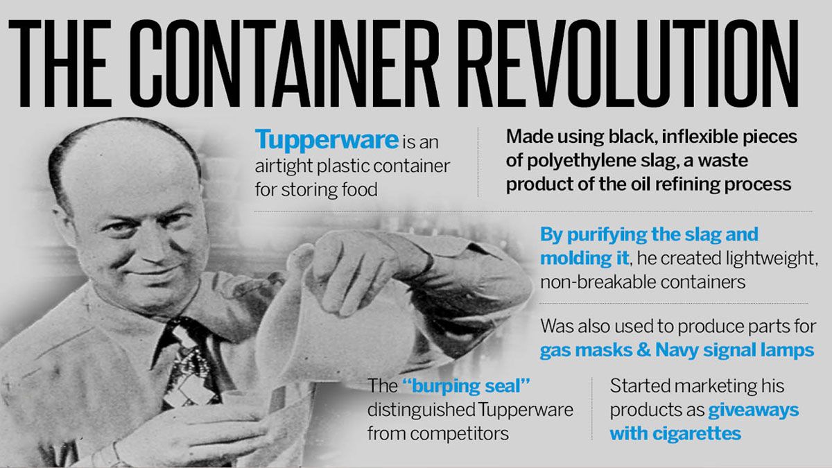 Earl Tupper y su invento revolucionario: una tapa pl&aacute;stica herm&eacute;tica para todo tipo de envases. (Foto: gentileza PR Newsire).