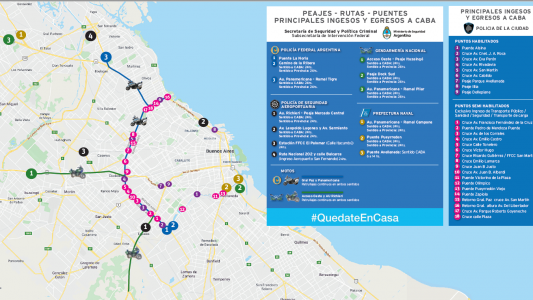 Fuerzas federales en los accesos, patrullajes en las rutas y mensajes con altavoz: así son los nuevos controles