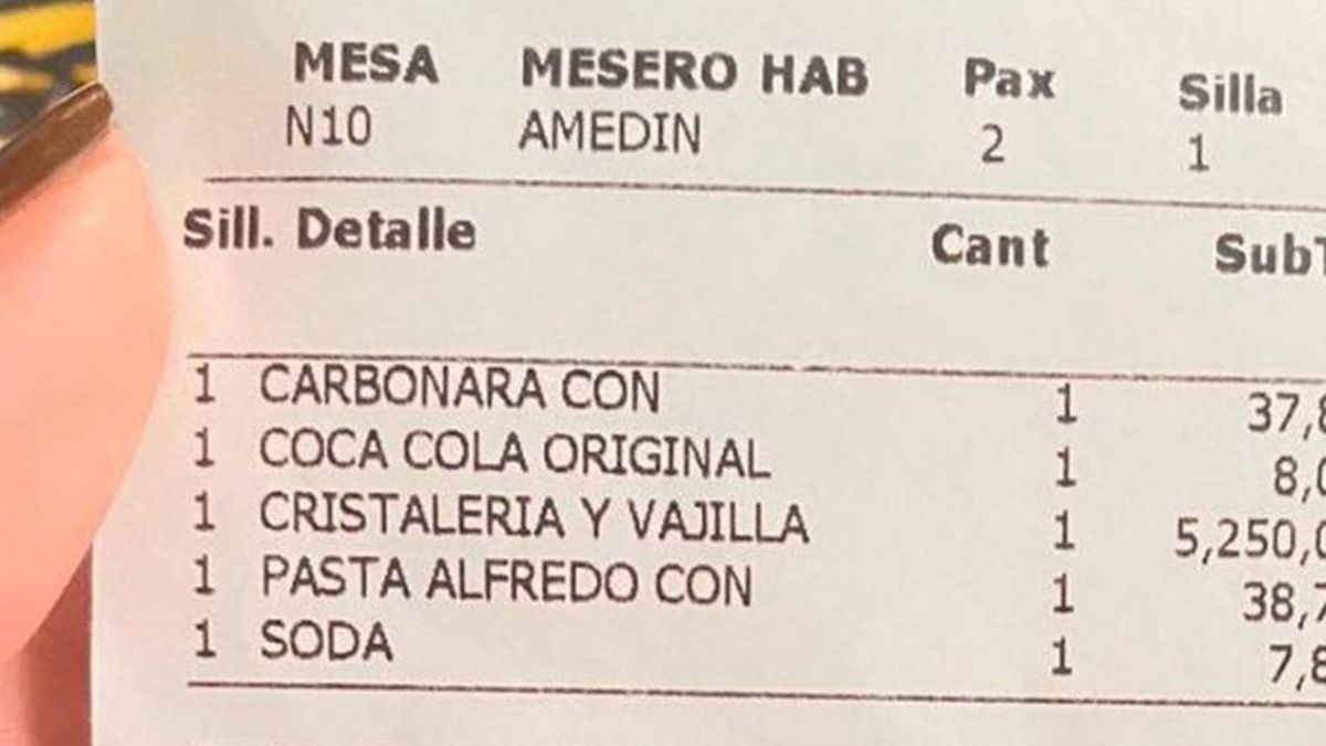 Pidieron La Cuenta En El Restaurante Y Le Cobraron Hasta La Vajilla 6556