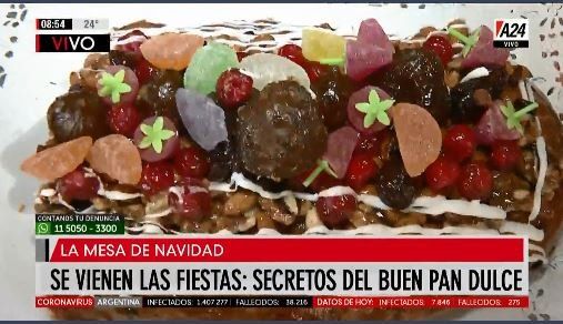 Los secretos del pan dulce: opciones para todos los gustos