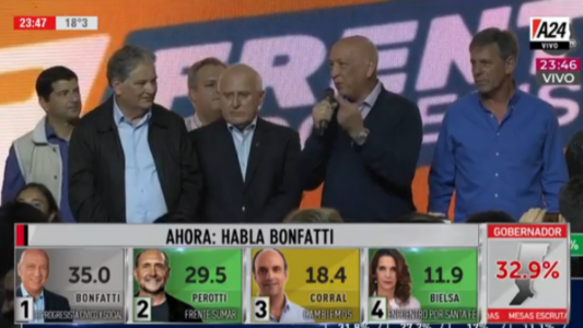 “En las generales vamos a volver a vencer”, la confianza de Bonfatti tras ser el candidato más votado en la PASO en Santa Fe