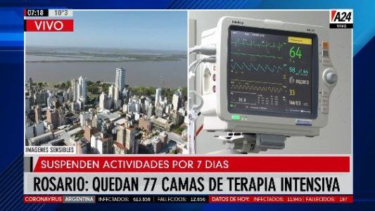 Alarma en Rosario: quedan 77 camas de UTI y suspenden actividades por 7 días