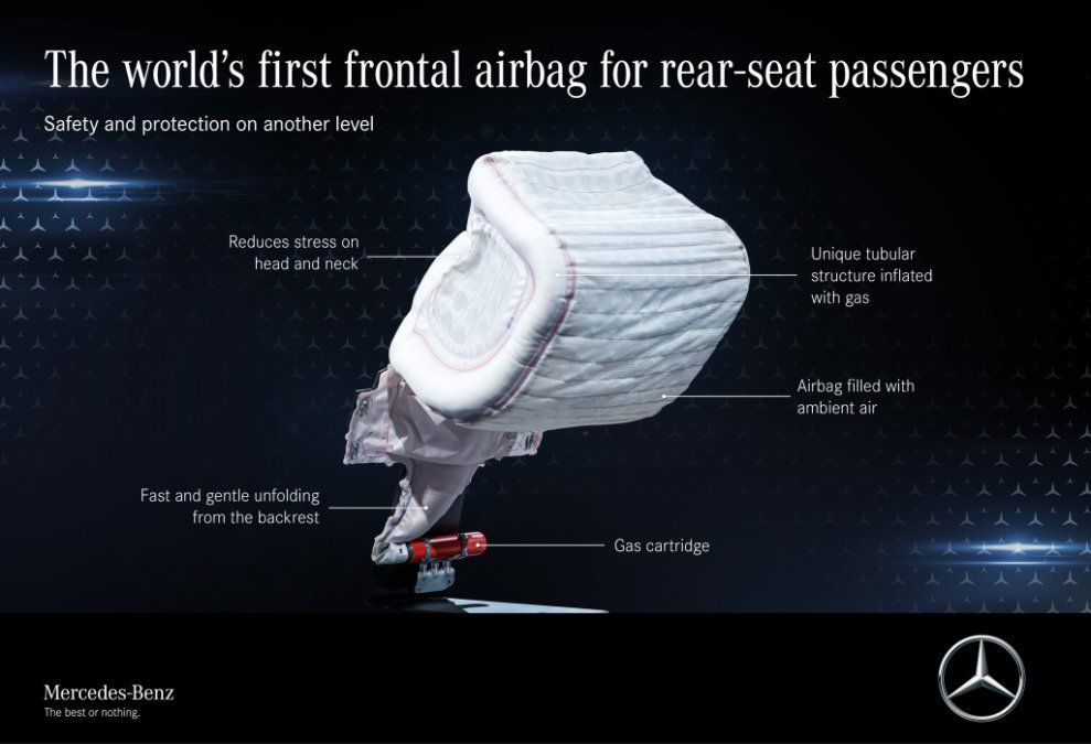 Mercedes-Benz crea el primer airbag frontal del mundo para los ocupantes de los asientos laterales traseros