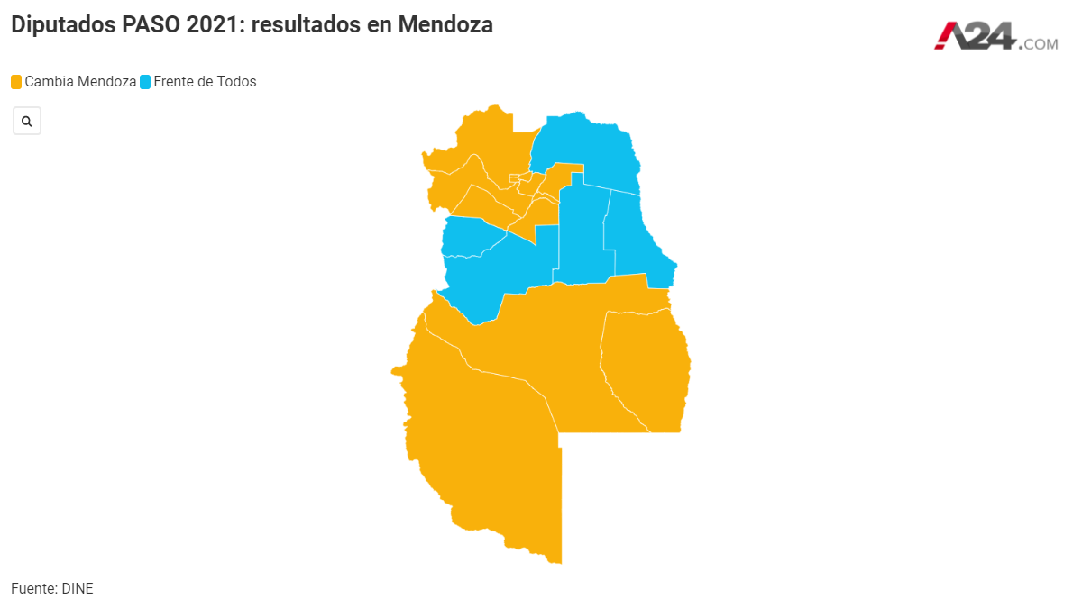Elecciones 2021: resultados de las PASO en Mendoza (Fuente: Centro de Datos de A24.com)