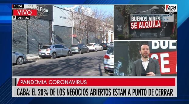 La pandemia económica: persianas bajas y carteles de alquiler en Palermo