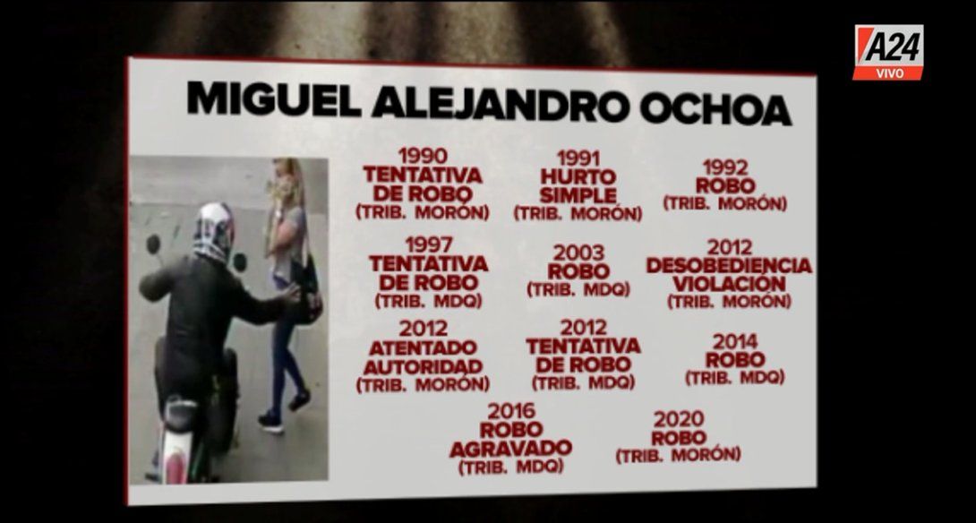 Alejandro Miguel Ochoa arrastra causas penales desde 1990 (Foto: captura de TV).